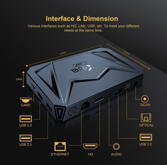 GoStreamz Android Box!